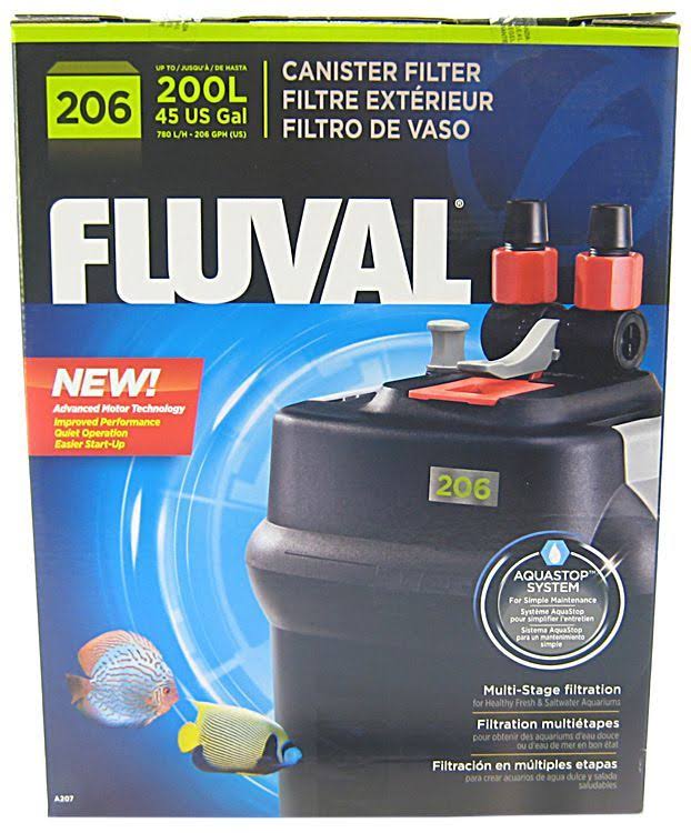 External Canister Filter B660656