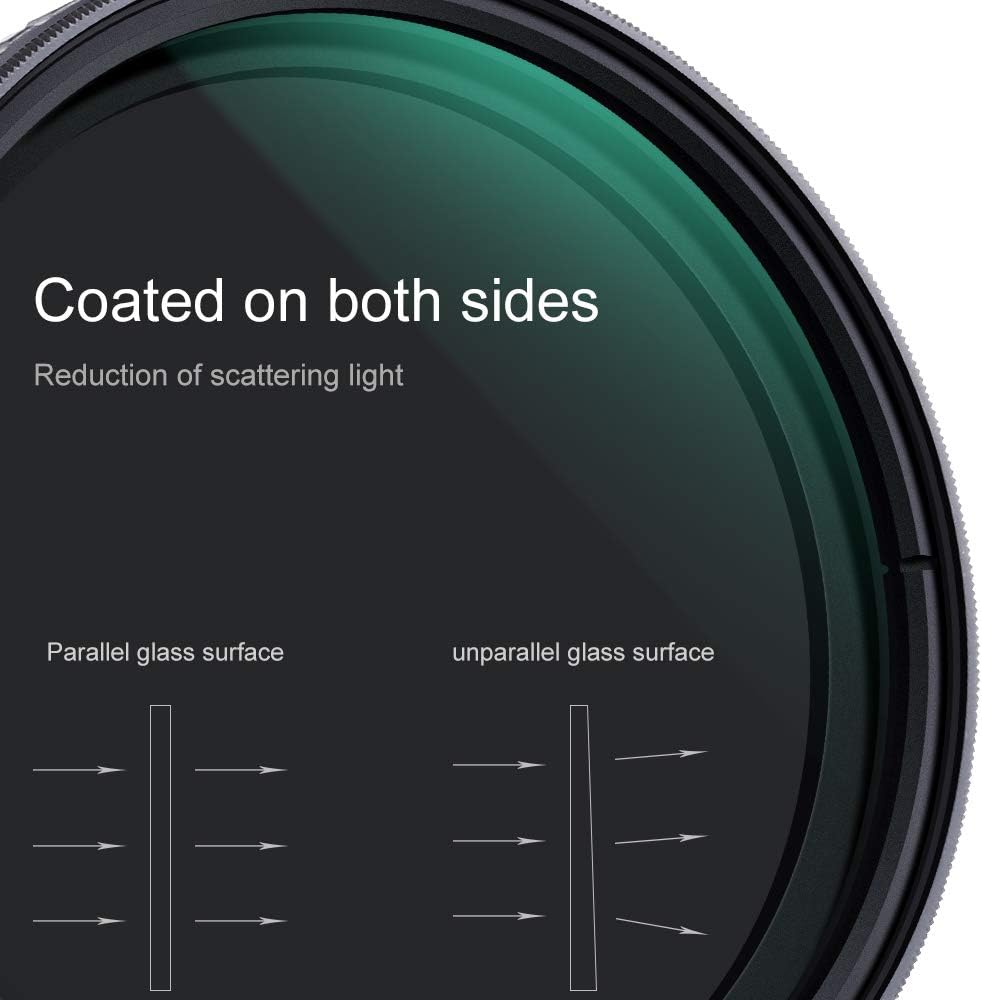 67mm Fader ND Filter Variable ND2 to ND32 for Camera Lens, Pack of 2 G92152