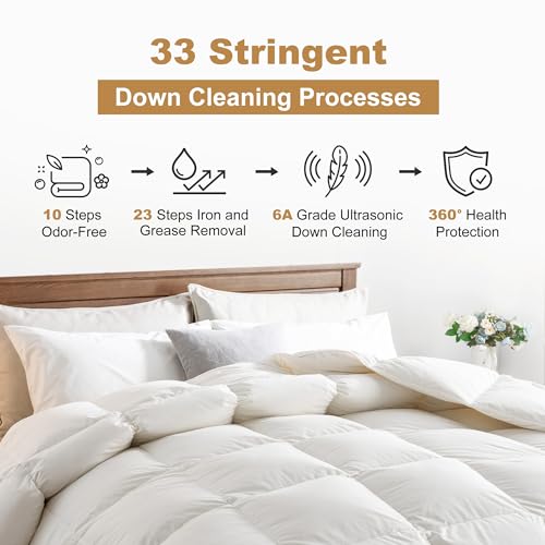 King Size 900 Fill Power Goose Down Comforter S948698