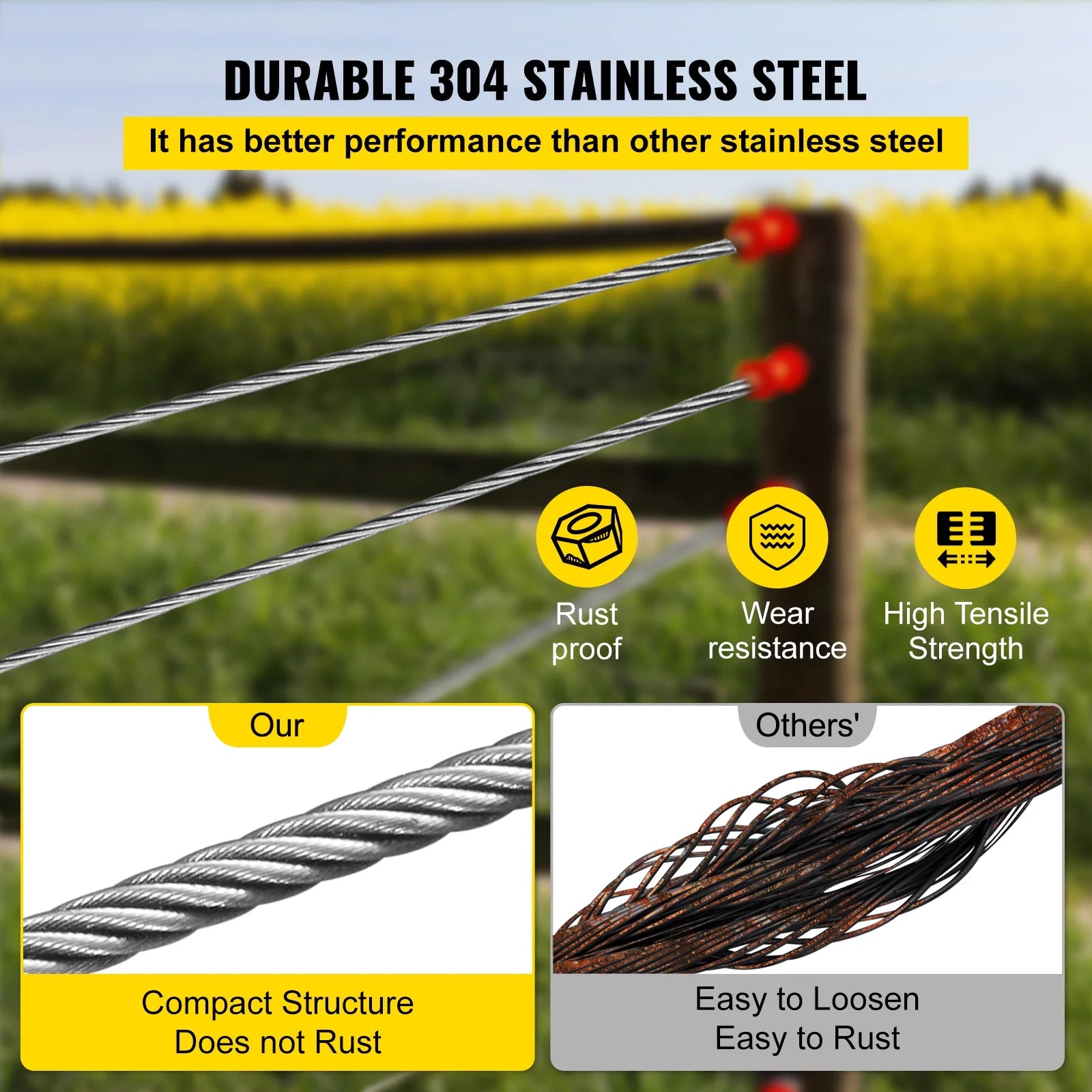 1/4" x 200ft 7x19 Stainless Steel Wire Rope I1262