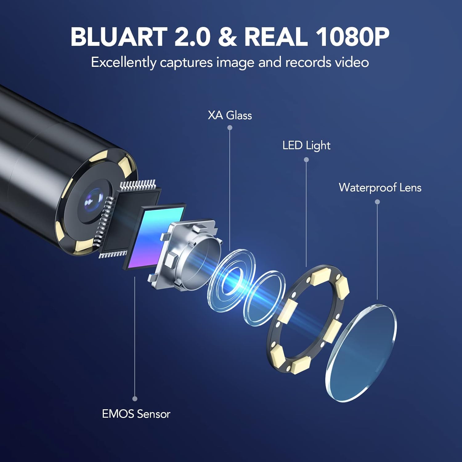 1080P HD Digital Endoscope with 5.5 mm Thin Probe, 4.3-Inch LCD Screen, IP67 Waterproof, 16.5ft Semi-Rigid Cable B33925