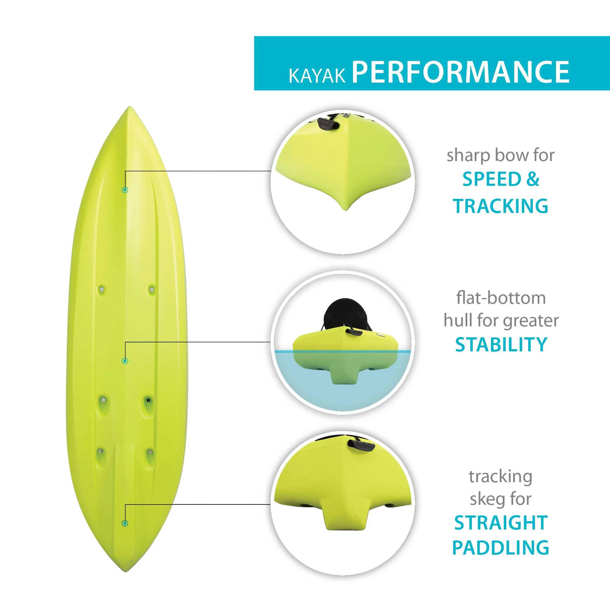 10 ft Sit-on-top Kayak S85036